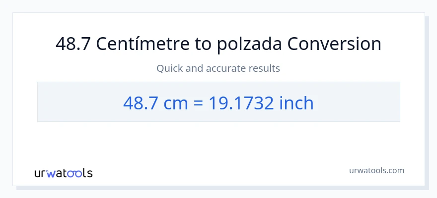 Conversió de 48.7 Centímetres a Polzades