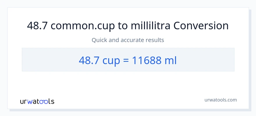 48.7 kupit - millilitraa muunnos