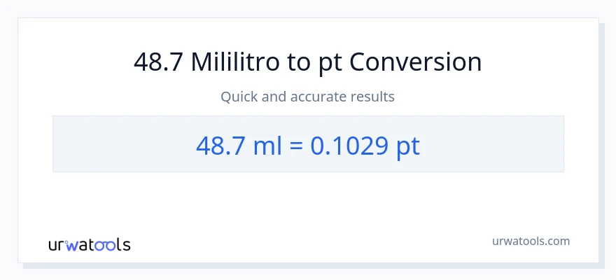 48.7 mga mililitro patungong Pints na conversion