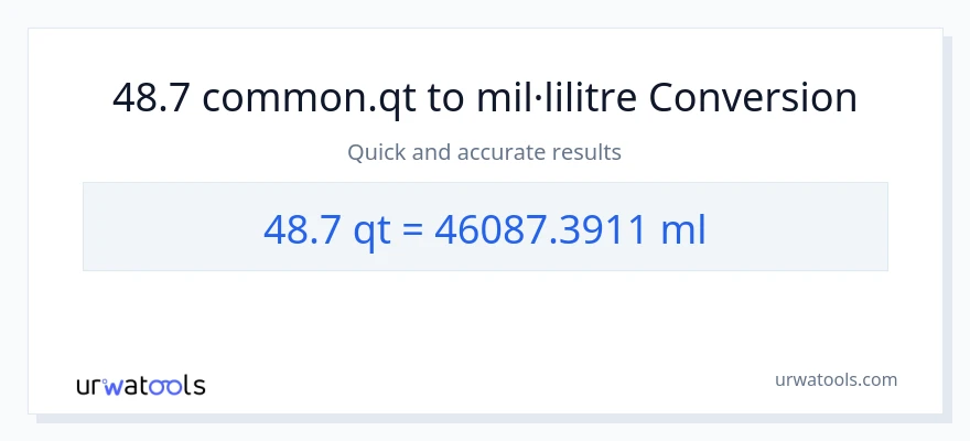 Conversió de 48.7 Quarts a mil·lilitres