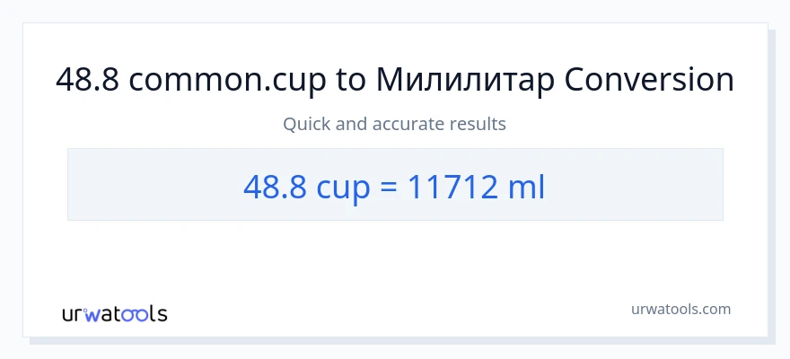 Конверзија од шоље до милилитри: 1}