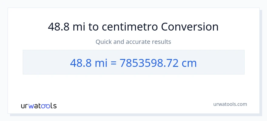 Conversione da 48.8 miglia a Centimetri