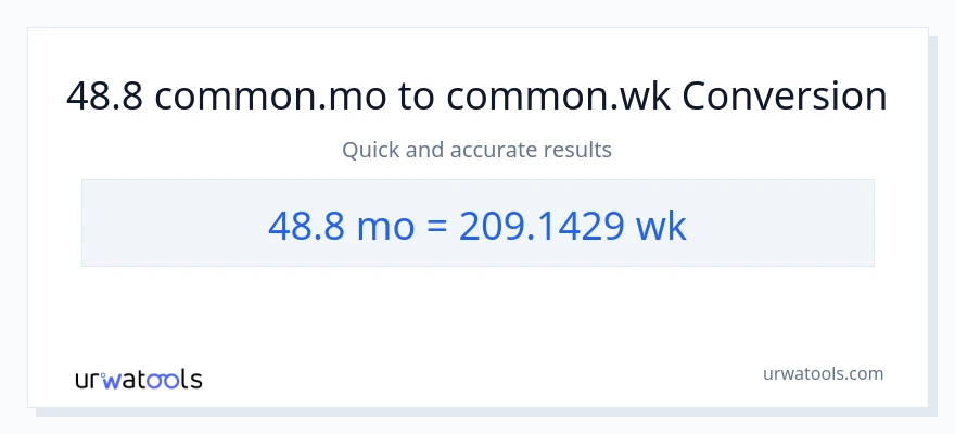 48.8 Mga Buwan patungong Mga Linggo na conversion