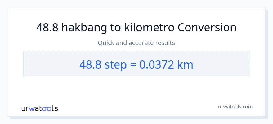 48.8 mga hakbang patungong Kilometro na conversion
