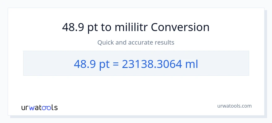 Konwersja 48.9 Pints do mililitry