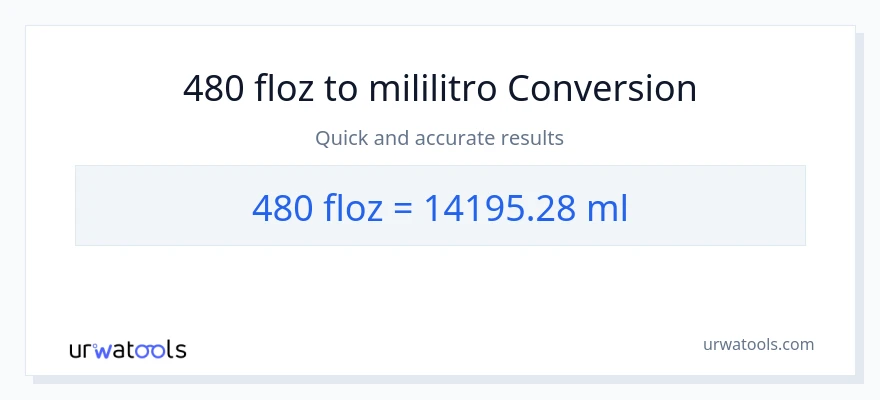 480 mga onsa ng likido patungong mga mililitro na conversion