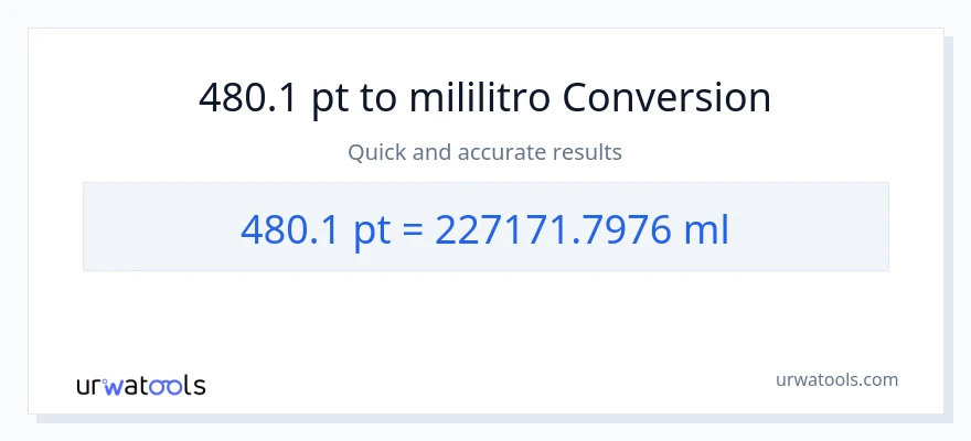 480.1 Pints patungong mga mililitro na conversion