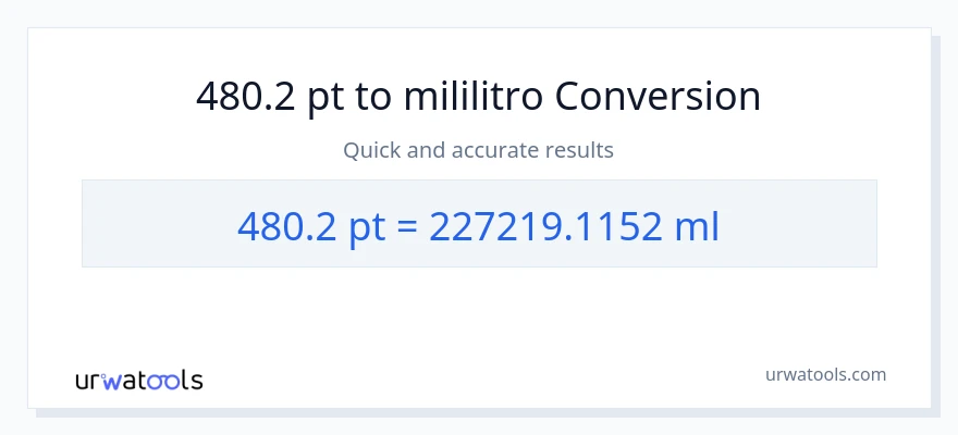 480.2 Pints patungong mga mililitro na conversion