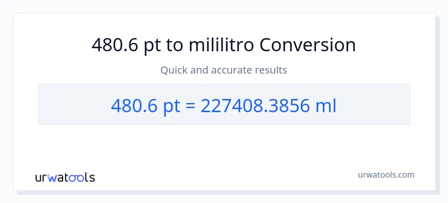 480.6 Pints patungong mga mililitro na conversion