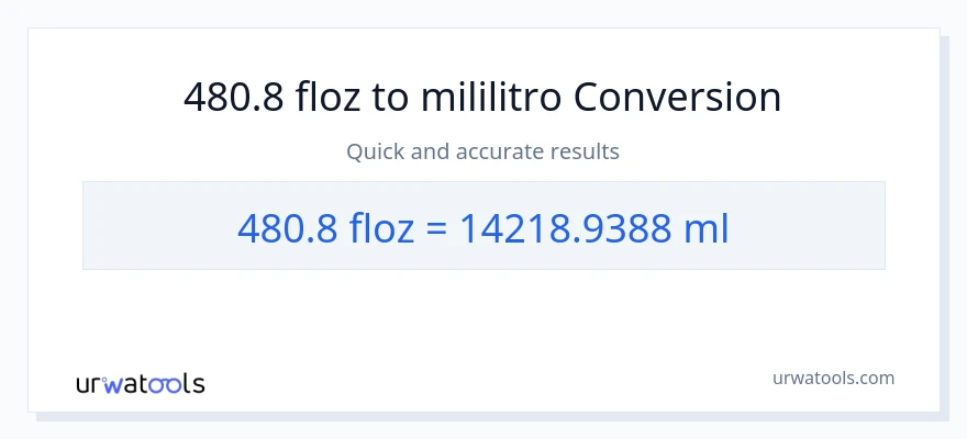 480.8 mga onsa ng likido patungong mga mililitro na conversion