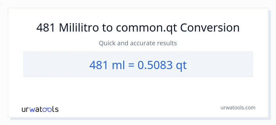 481 mga mililitro patungong Quarts na conversion