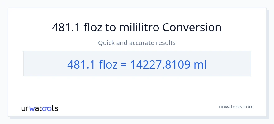 481.1 mga onsa ng likido patungong mga mililitro na conversion
