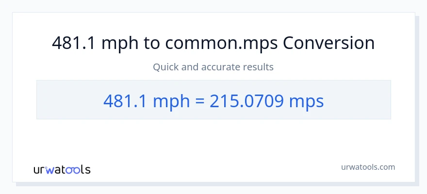 481.1 milya kada oras patungong Meters Per Second na conversion