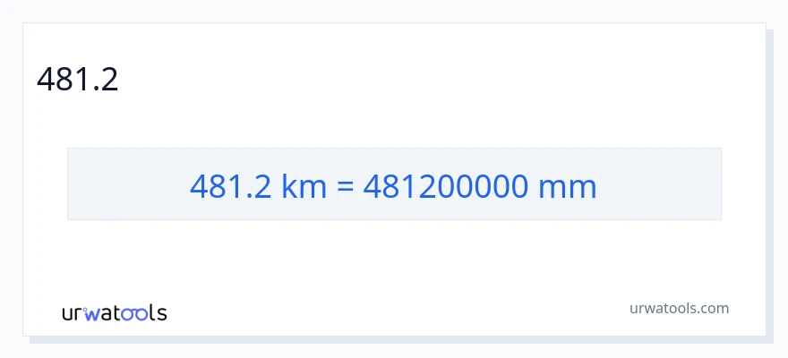 481.2 ಕಿಲೋಮೀಟರ್‌ಗಳು ರಿಂದ ಮಿಲಿಮೀಟರ್‌ಗಳು ಪರಿವರ್ತನೆ