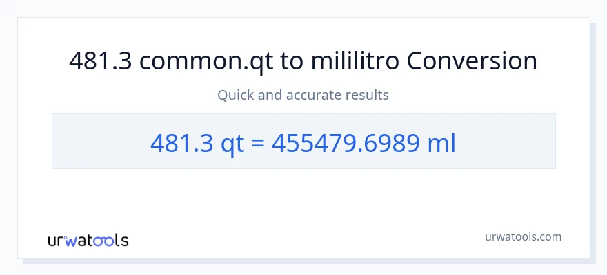 481.3 Quarts patungong mga mililitro na conversion