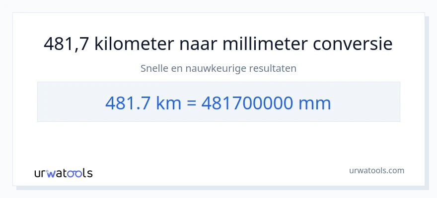 481.7 kilometers naar millimeters conversie