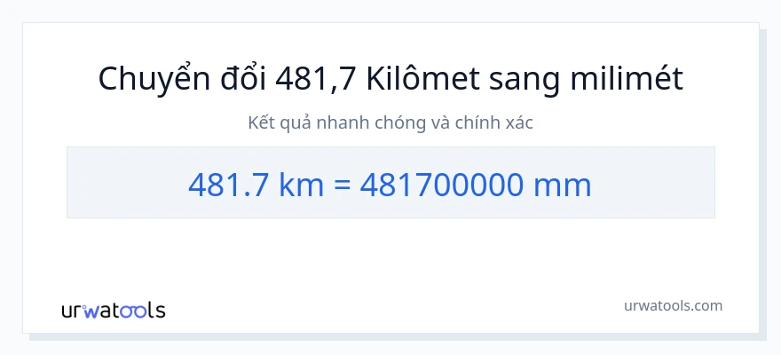 Chuyển đổi 481.7 kilômét sang milimét