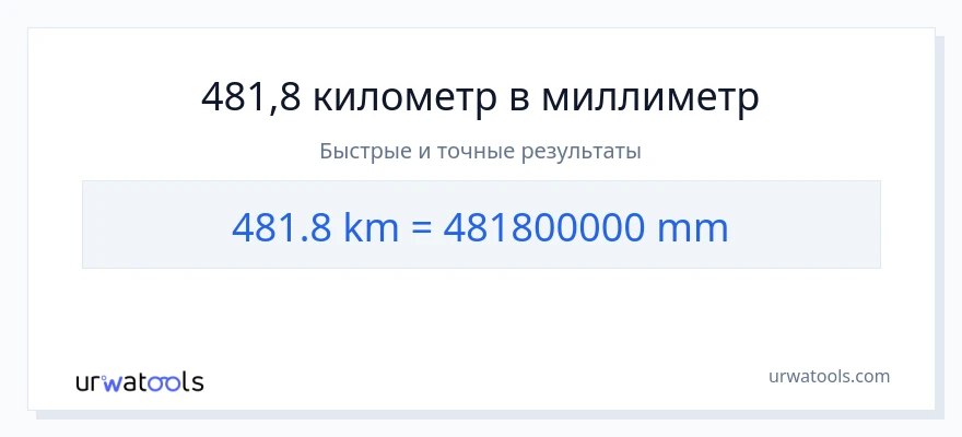 481.8 километры в миллиметры преобразование