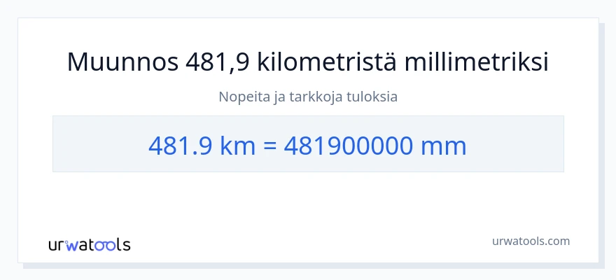481.9 kilometrejä - millimetrit muunnos