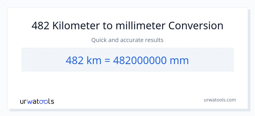482 Kilometers to millimeters conversion