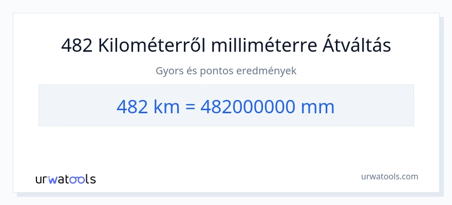 482 kilométer - milliméter konverzió