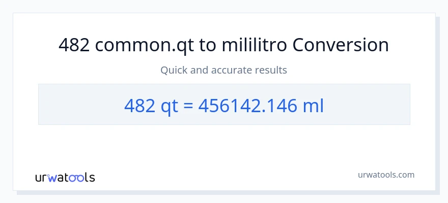 482 Quarts patungong mga mililitro na conversion