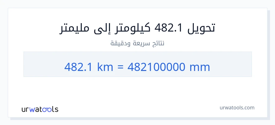 التحويل من 482.1 كيلومترات إلى مليمترات