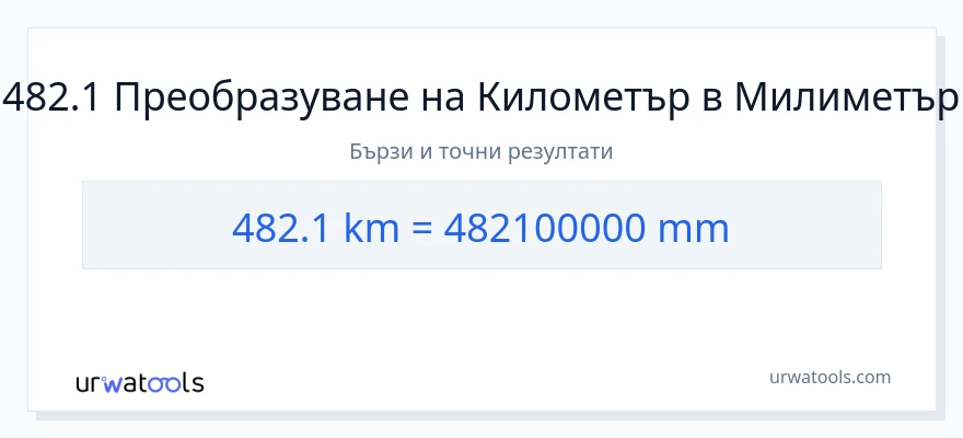482.1 конверсия от километри до милиметри