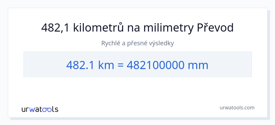 Konverze z kilometry na milimetry: 482.1