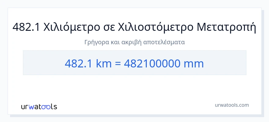 Μετατροπή 482.1 χιλιόμετρα σε χιλιοστά