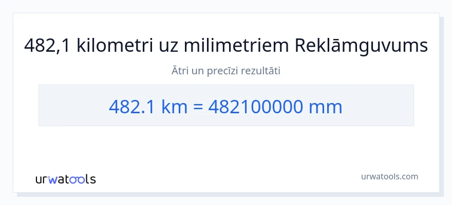 482.1 kilometri uz milimetri konversiju