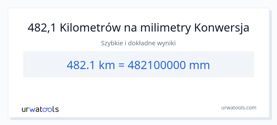Konwersja 482.1 kilometrów do milimetry
