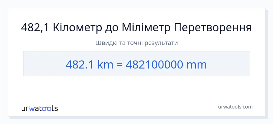 Конверсія з кілометри у міліметри: 482.1