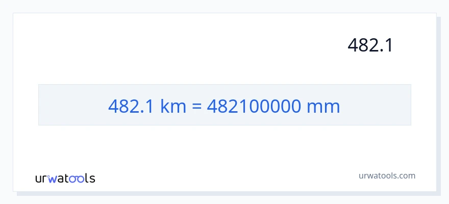 482.1 کلومیٹر سے ملی میٹر کی تبدیلی