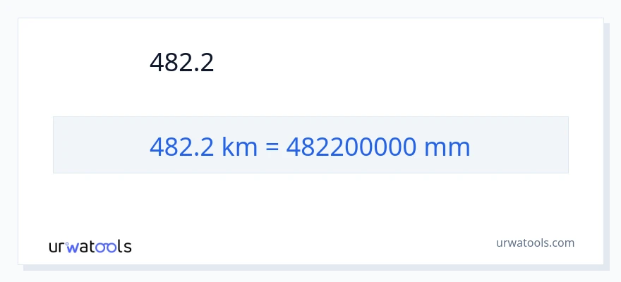 482.2 કિલોમીટર થી મિલીમીટર રૂપાંતર