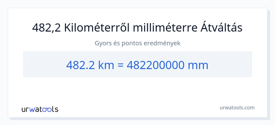 482.2 kilométer - milliméter konverzió