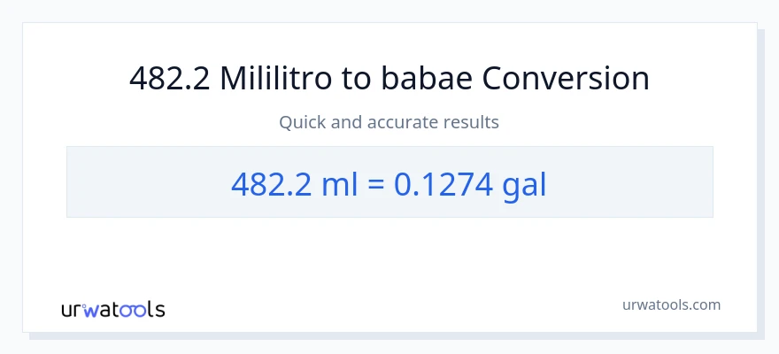 482.2 mga mililitro patungong Mga galon na conversion