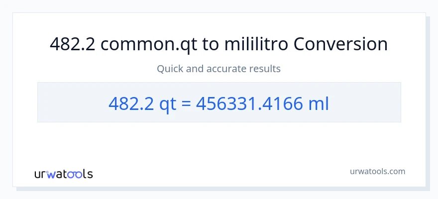 482.2 Quarts patungong mga mililitro na conversion