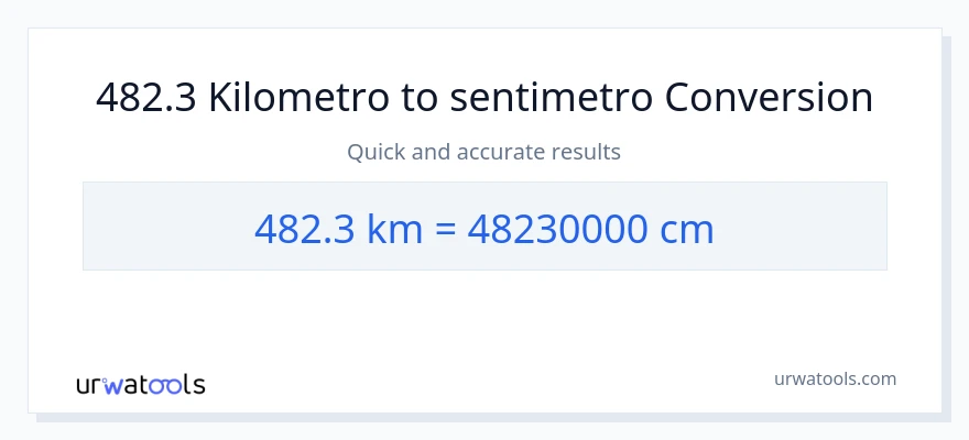 482.3 Kilometro patungong Mga Sentimetro na conversion