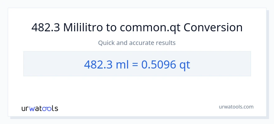 482.3 mga mililitro patungong Quarts na conversion