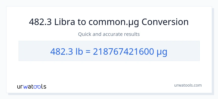 482.3 Lbs patungong mga mikrogramo na conversion