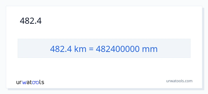 482.4 কিলোমিটার থেকে মিলিমিটার রূপান্তর