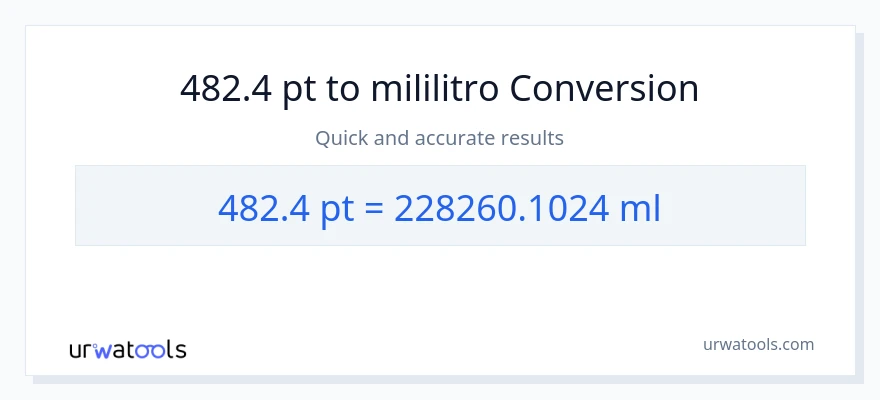 482.4 Pints patungong mga mililitro na conversion