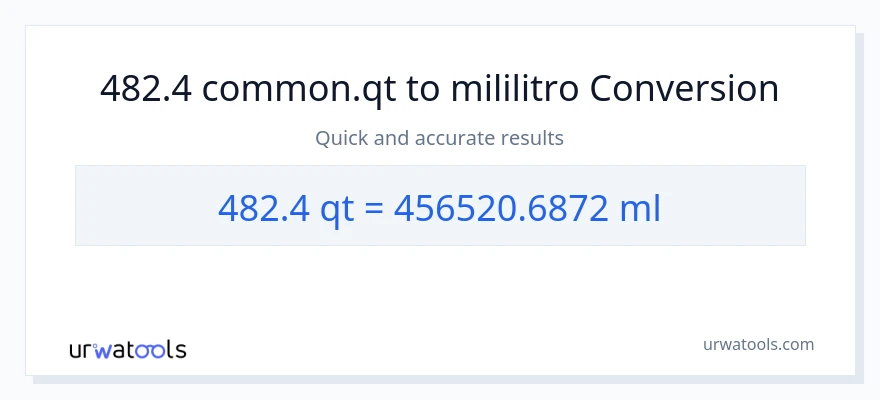 482.4 Quarts patungong mga mililitro na conversion