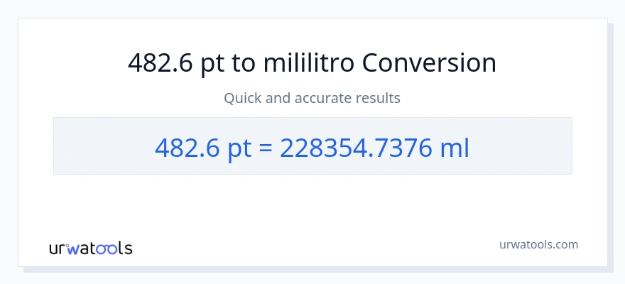 482.6 Pints patungong mga mililitro na conversion