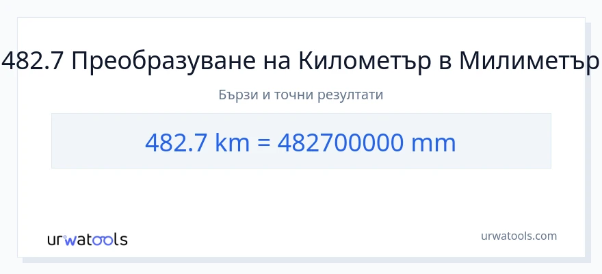 482.7 конверсия от километри до милиметри