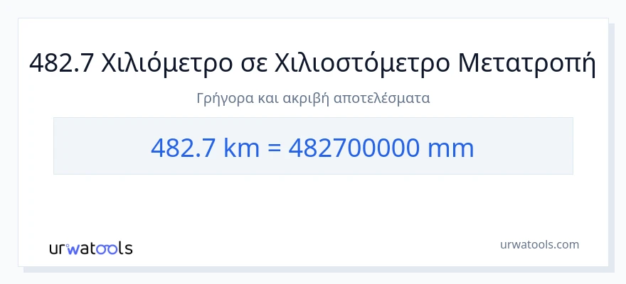 Μετατροπή 482.7 χιλιόμετρα σε χιλιοστά