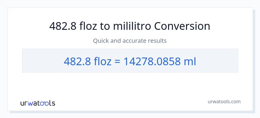 482.8 mga onsa ng likido patungong mga mililitro na conversion