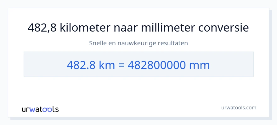 482.8 kilometers naar millimeters conversie