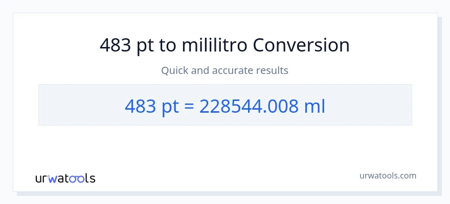 483 Pints patungong mga mililitro na conversion